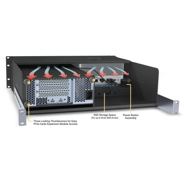 Sonnet xMac Studio Pro 3U Rackmount Enclosure with Echo III Module Online Sale