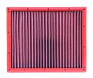 BMC 2015 Toyota RAV4 IV 2.0 D-4D Replacement Panel Air Filter Online