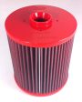 BMC 2013+ Audi A7 (4GA 4GF) 4.0 TFSI RS7 Replacement Cylindrical Air Filter Online Sale